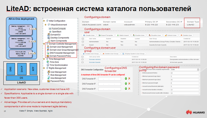 Защищенное рабочее место на базе VDI Huawei FusionCloud Desktop Solution 6.1 - 22