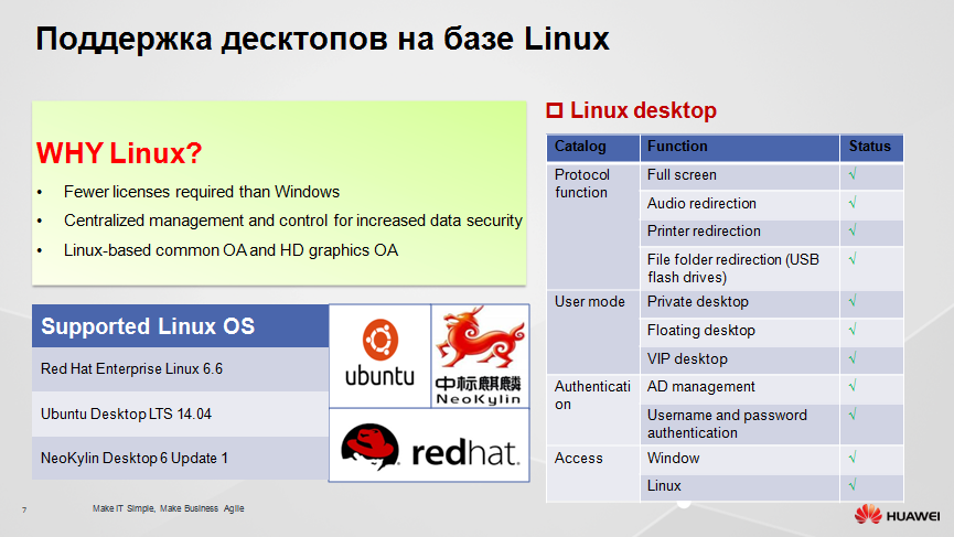 Защищенное рабочее место на базе VDI Huawei FusionCloud Desktop Solution 6.1 - 6