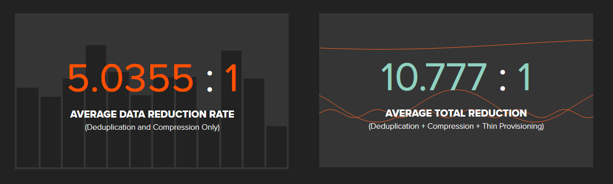 Pure Storage: час --m настал - 2