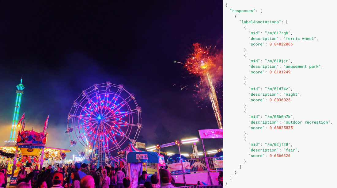 Как HBO делала приложение Not Hotdog для сериала «Кремниевая долина» - 3 Как HBO делала приложение Not Hotdog для сериала «Кремниевая долина» - 3