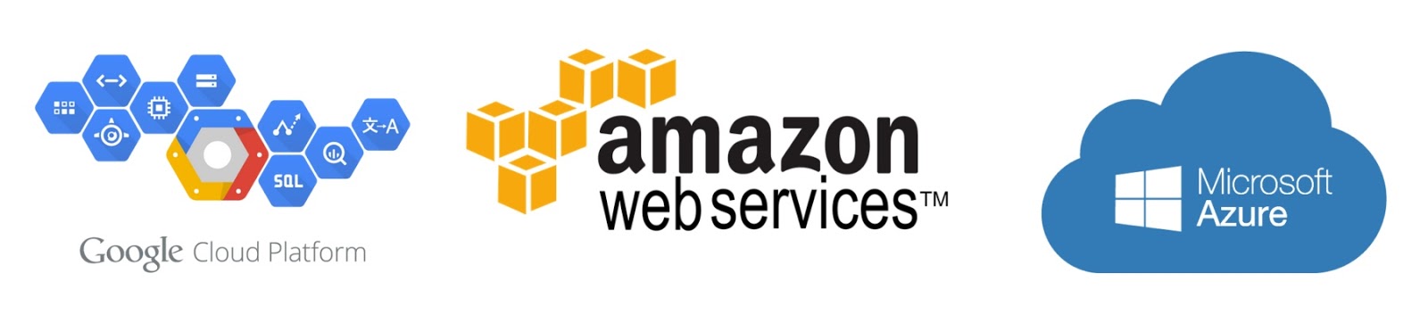 Легкий тест производительности облачных платформ AWS, Google Cloud и Microsoft Azure - 1