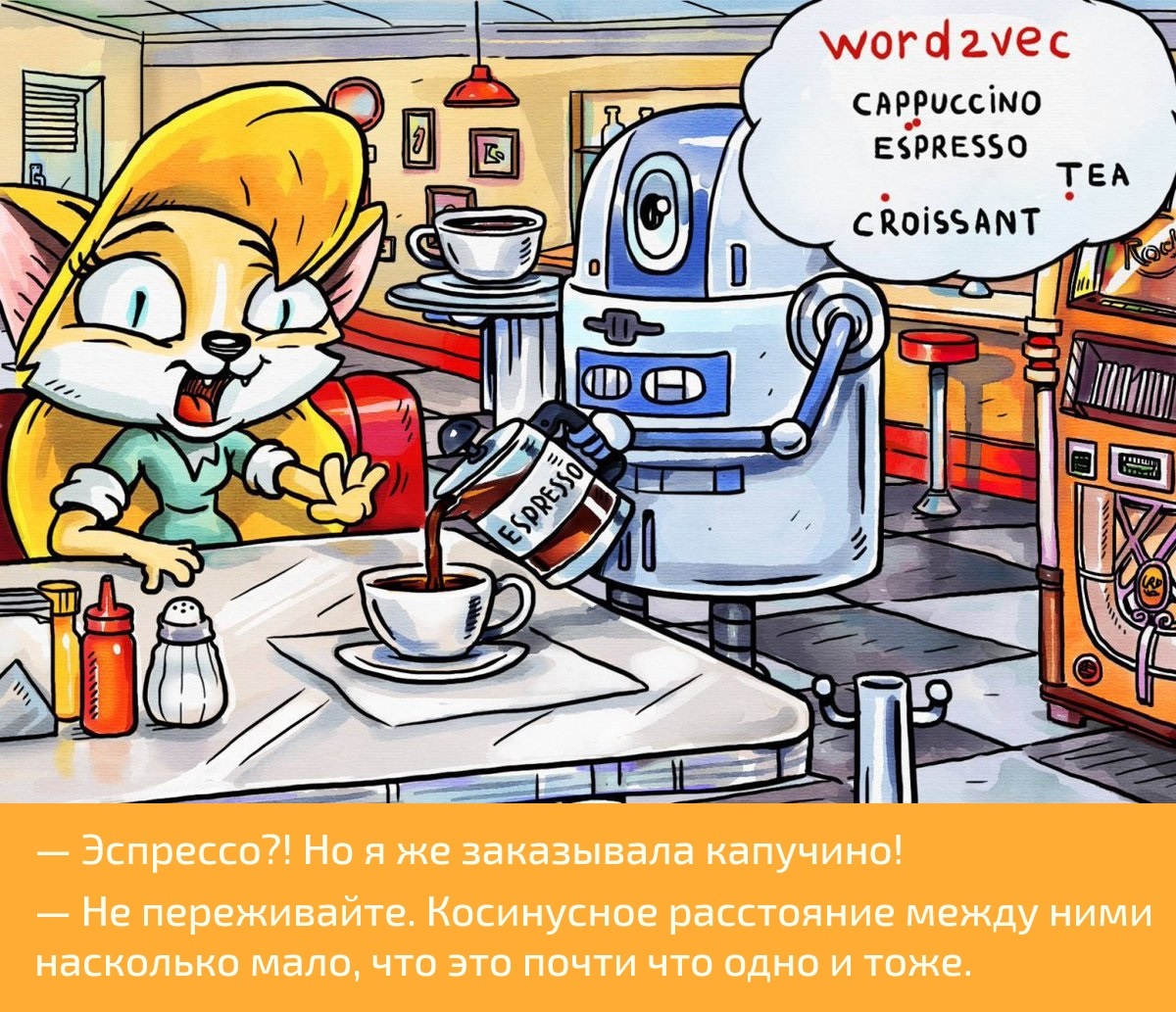 мем про дистрибутивную семантику, word2vec, робот, кофе