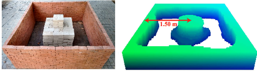 Новая схема Wi-Fi стеновизора позволяет делать 3D модель невидимого - 2