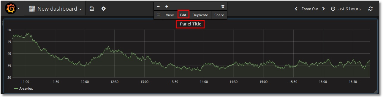 Edit graph in Grafana
