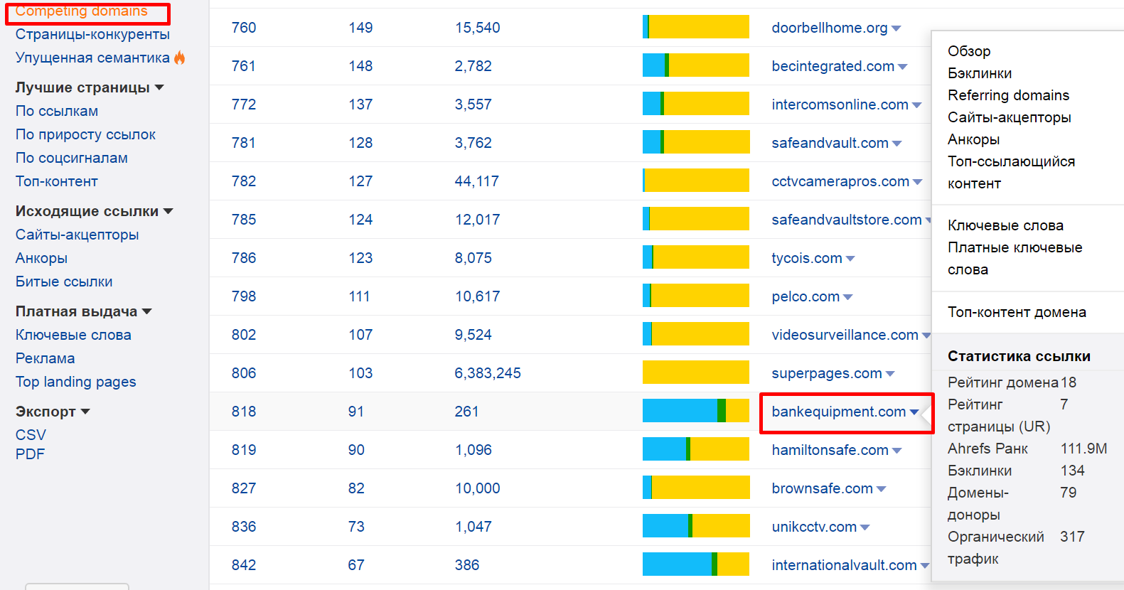 N способов использовать Ahrefs при проведении поискового аудита - 22