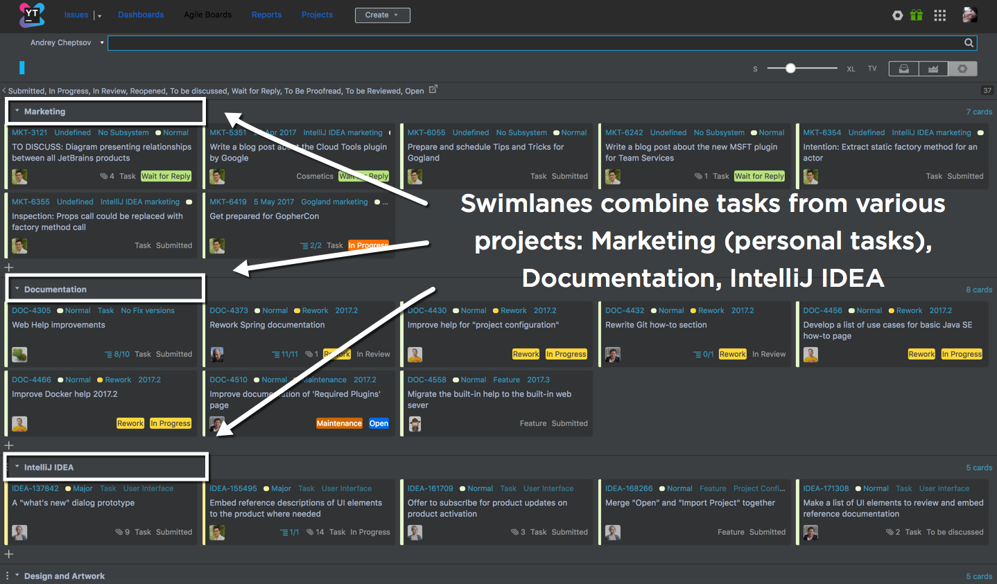Baking Boards или секретный ингредиент идеальной Agile кухни - 5 Baking Boards или секретный ингредиент идеальной Agile кухни - 5