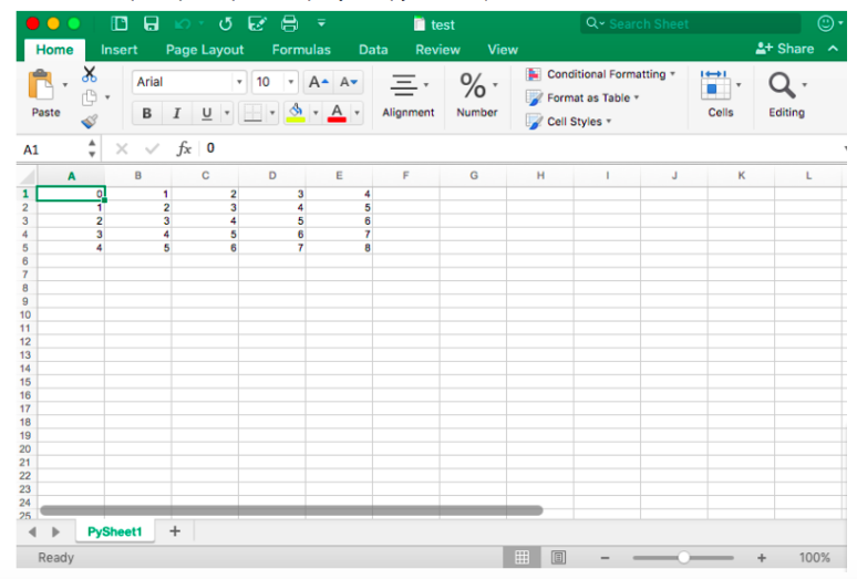 Использование Python и Excel для обработки и анализа данных. Часть 2: библиотеки для работы с данными - 2 Использование Python и Excel для обработки и анализа данных. Часть 2: библиотеки для работы с данными - 2