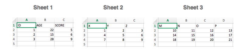 Использование Python и Excel для обработки и анализа данных. Часть 2: библиотеки для работы с данными - 1 Использование Python и Excel для обработки и анализа данных. Часть 2: библиотеки для работы с данными - 1
