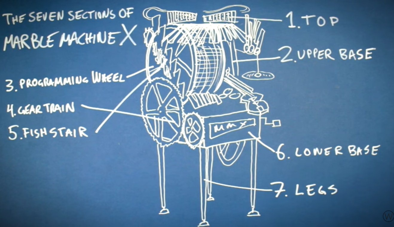 Музыкальная DIY-шайтан-машина или что сделал шведский музыкант с двумя тысячами шариков - 8 Музыкальная DIY-шайтан-машина или что сделал шведский музыкант с двумя тысячами шариков - 8