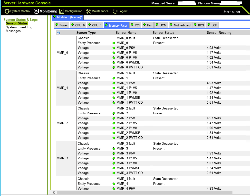 Раскурочивание на части особо выносливого железа линейки bullion S, где 768 Гб оперативы - 12 Раскурочивание на части особо выносливого железа линейки bullion S, где 768 Гб оперативы - 12