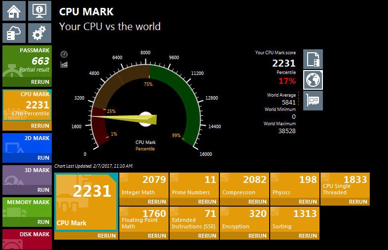 Раскурочивание на части особо выносливого железа линейки bullion S, где 768 Гб оперативы - 24 Раскурочивание на части особо выносливого железа линейки bullion S, где 768 Гб оперативы - 24