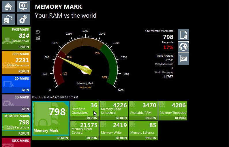 Раскурочивание на части особо выносливого железа линейки bullion S, где 768 Гб оперативы - 25 Раскурочивание на части особо выносливого железа линейки bullion S, где 768 Гб оперативы - 25