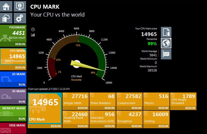 Раскурочивание на части особо выносливого железа линейки bullion S, где 768 Гб оперативы - 26 Раскурочивание на части особо выносливого железа линейки bullion S, где 768 Гб оперативы - 26