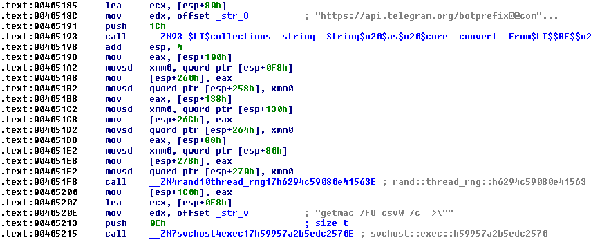 Petya и другие. ESET раскрывает детали кибератак на корпоративные сети - 5