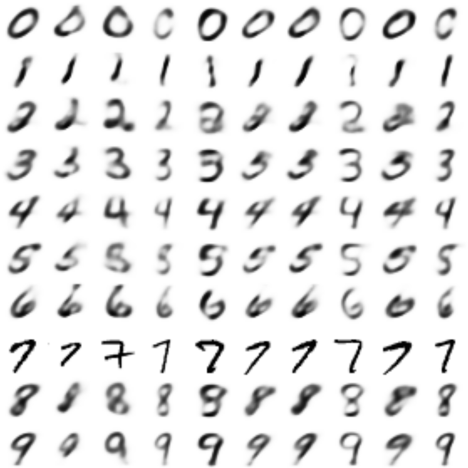 Автоэнкодеры в Keras, Часть 6: VAE + GAN - 93 Автоэнкодеры в Keras, Часть 6: VAE + GAN - 93