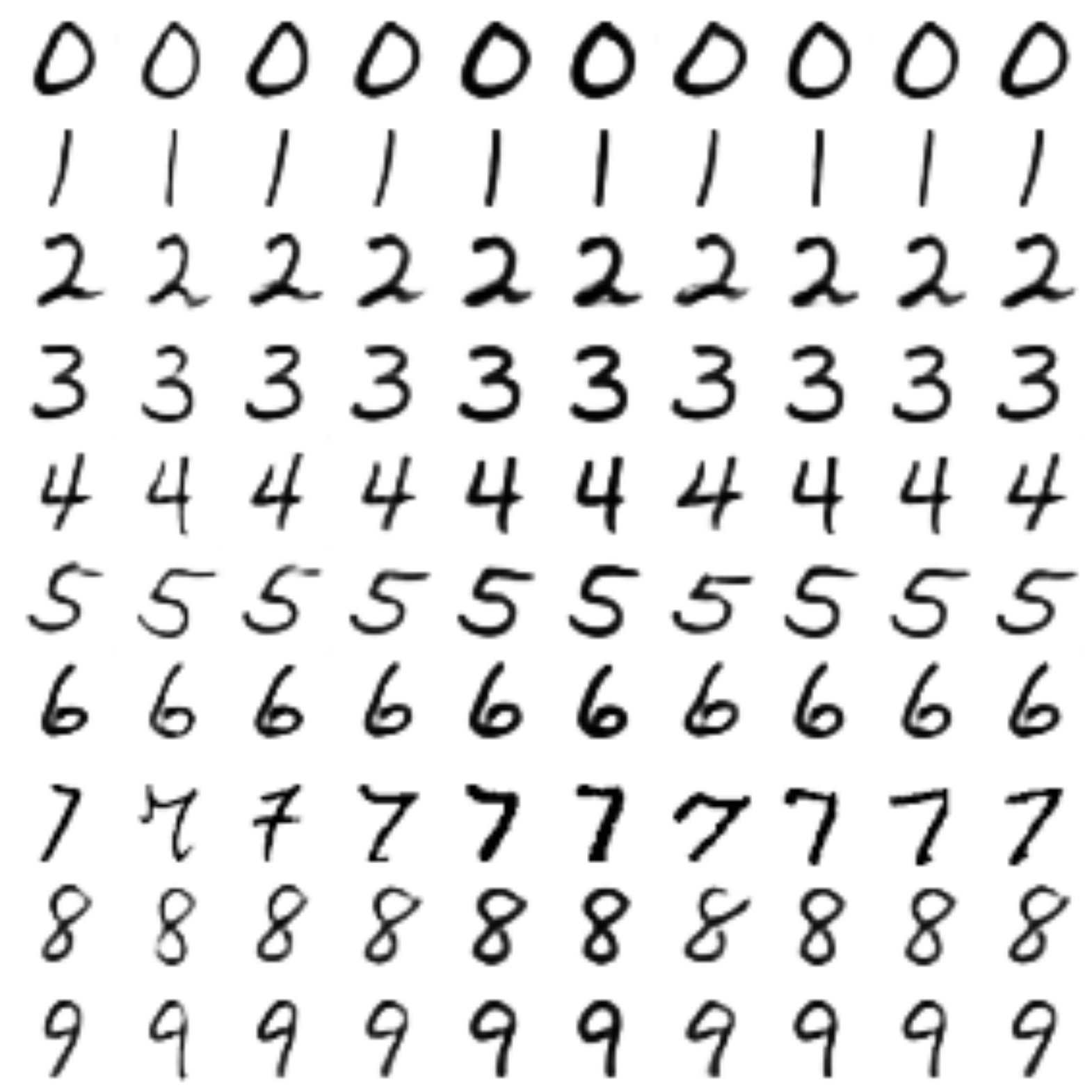 Автоэнкодеры в Keras, Часть 6: VAE + GAN - 94 Автоэнкодеры в Keras, Часть 6: VAE + GAN - 94