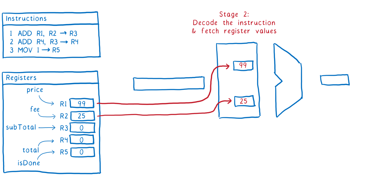 ArrayBuffer и SharedArrayBuffer в JavaScript, часть 3: гонки потоков и Atomics - 23