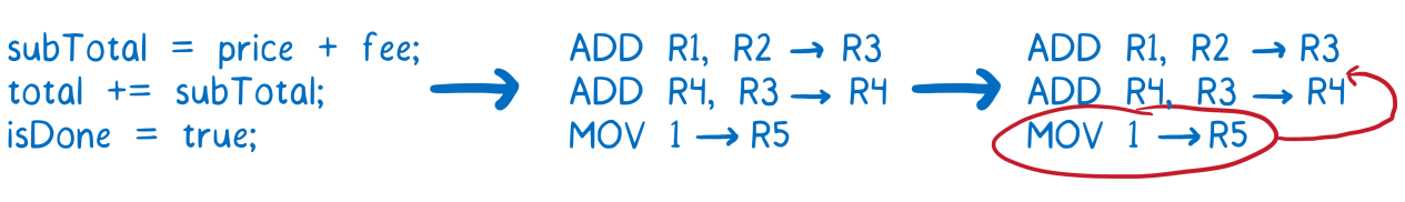 ArrayBuffer и SharedArrayBuffer в JavaScript, часть 3: гонки потоков и Atomics - 27