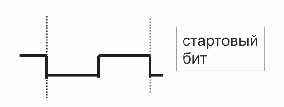 Цифровой датчик температуры TSic: адреса, пароли, явки - 30