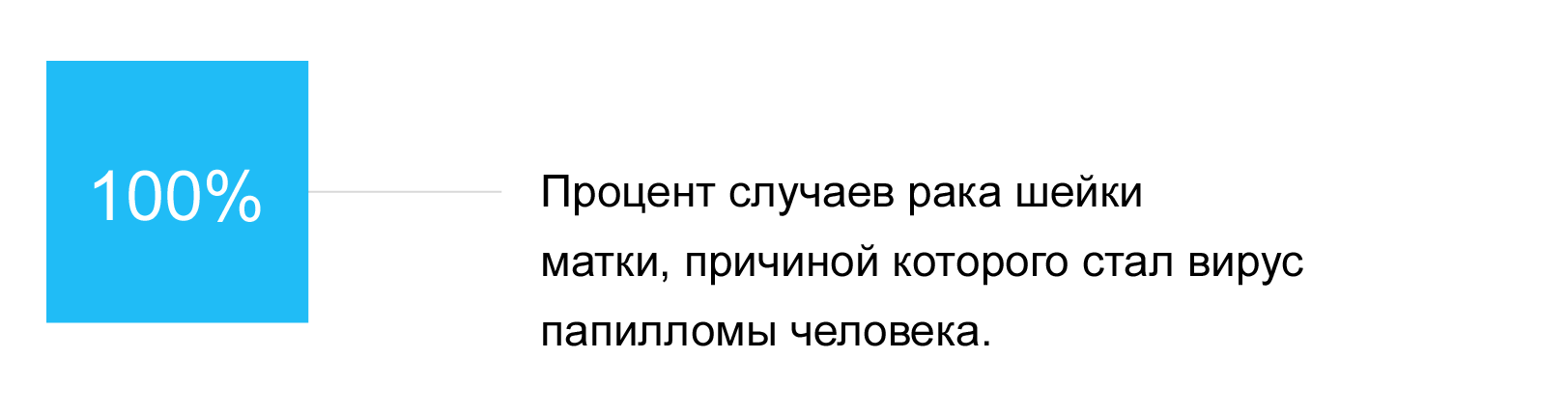 Что за болезнь: рак. Риски и мифы - 8 Что за болезнь: рак. Риски и мифы - 8