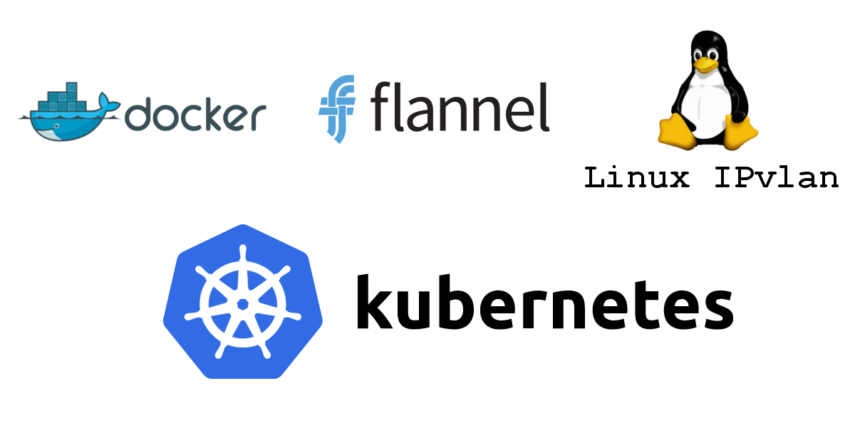 Сравнение производительности сетевых решений для Kubernetes - 1