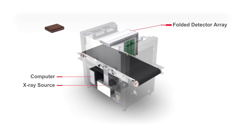 Чем нас досматривают? - 13 Чем нас досматривают? - 13