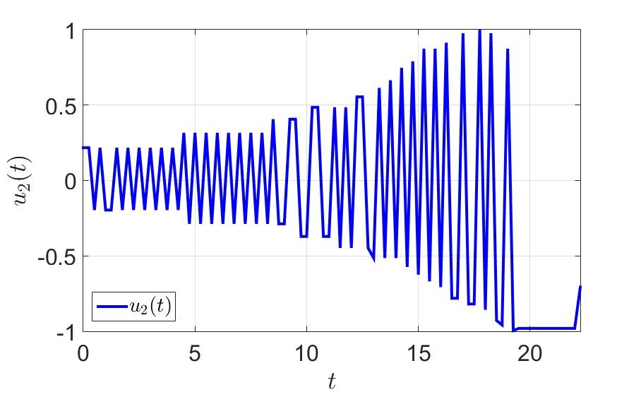 Игровое управление моделям в условиях неполной информации - 14 image
