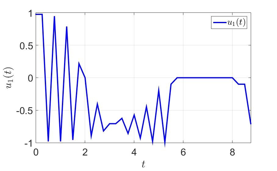 Игровое управление моделям в условиях неполной информации - 16 image