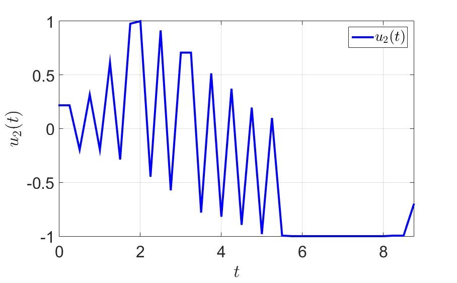 Игровое управление моделям в условиях неполной информации - 17 image