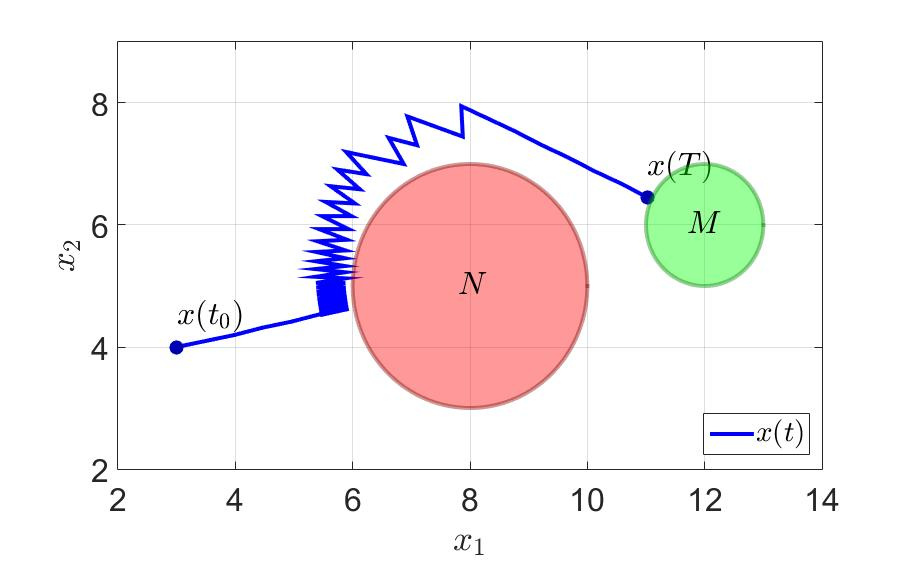 Игровое управление моделям в условиях неполной информации - 3 image