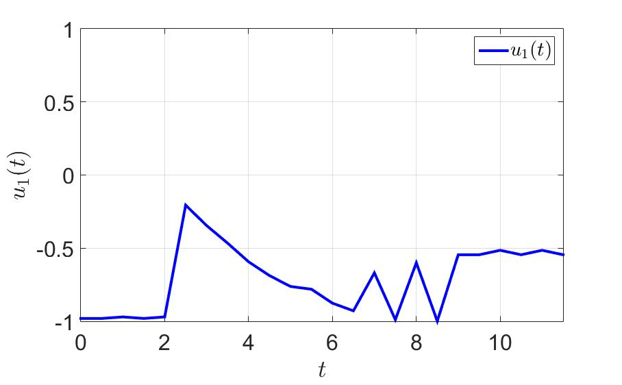 Игровое управление моделям в условиях неполной информации - 7 image
