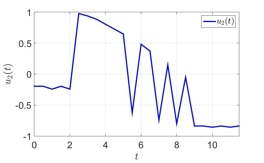 Игровое управление моделям в условиях неполной информации - 8 image