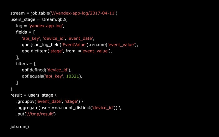 Лекция о двух библиотеках Яндекса для работы с большими данными - 14 Лекция о двух библиотеках Яндекса для работы с большими данными - 14