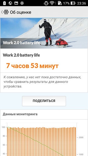 Обзор смартфона ZenFone Go TV - 48