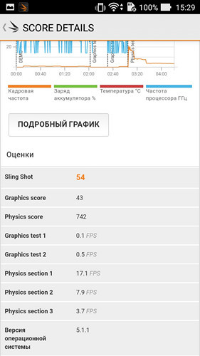 Обзор смартфона ZenFone Go TV - 51