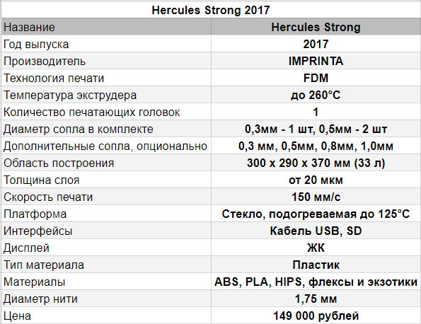 [ВИДЕО] Обзор отечественного 3D-принтера Hercules Strong 2017 - 2