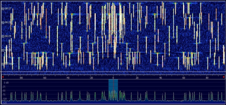 В Росстандарт подали проект национального стандарта NB-FI для Интернета вещей - 1