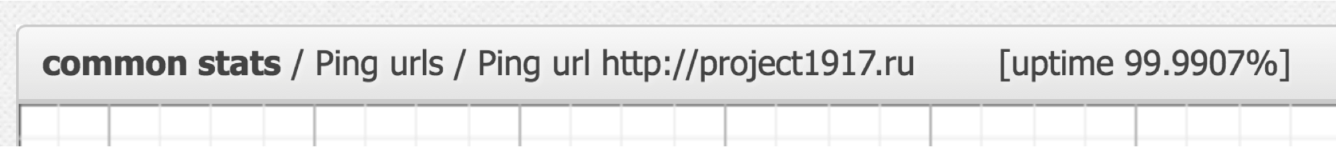 Как сделать сложное простым. История создания «Проекта1917» - 12 image
