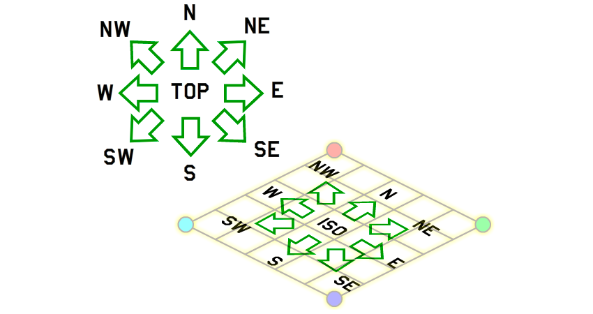 Как создаются изометрические миры - 10 Как создаются изометрические миры - 10
