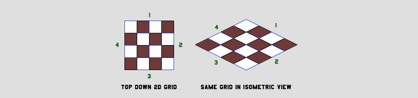 Как создаются изометрические миры - 5 Как создаются изометрические миры - 5