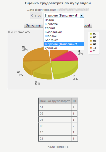 Каким должен быть идеальный конфигуратор отчетов - 12 image