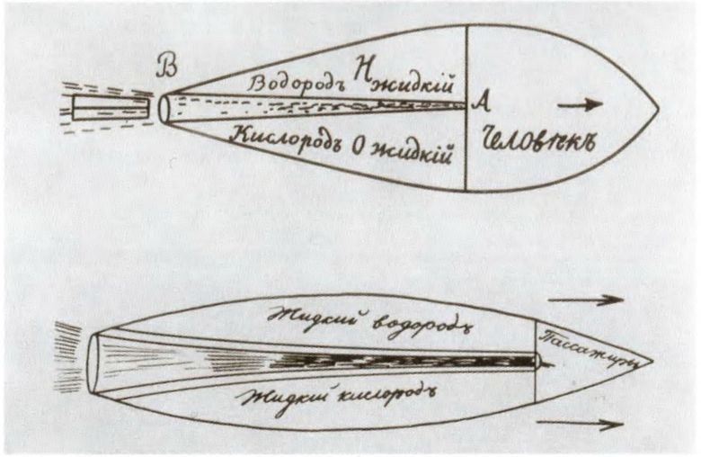 Редкие космические предметы из музейных коллекций - 3 image