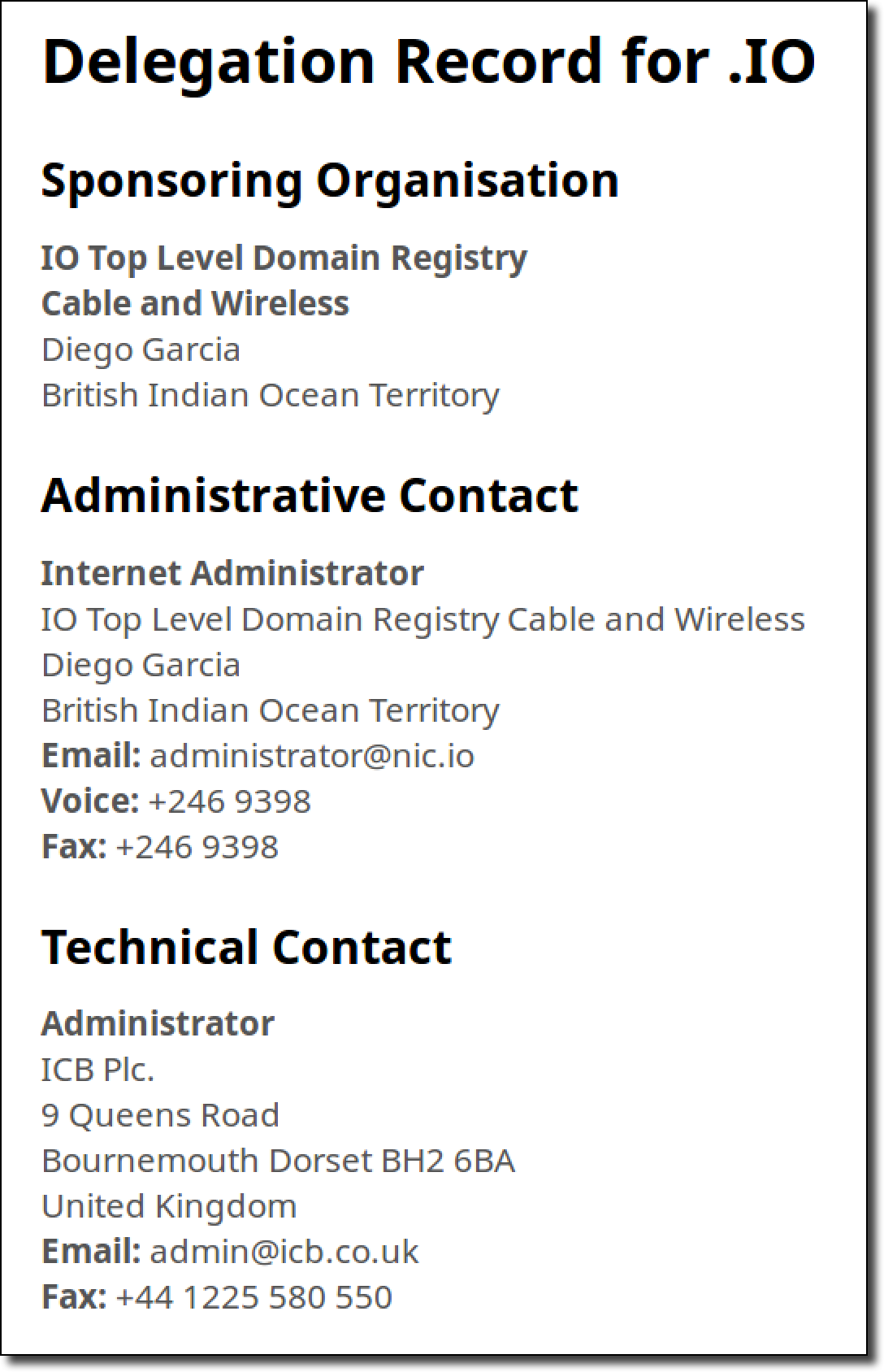 Захват всех доменов .io с помощью таргетированной регистрации - 5 Захват всех доменов .io с помощью таргетированной регистрации - 5