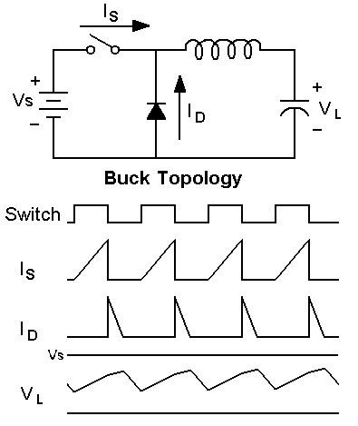 50 оттенков ПНЯ*. Микроконтроллеры в импульсных источниках питания. Часть 2 - 2 50 оттенков ПНЯ*. Микроконтроллеры в импульсных источниках питания. Часть 2 - 2