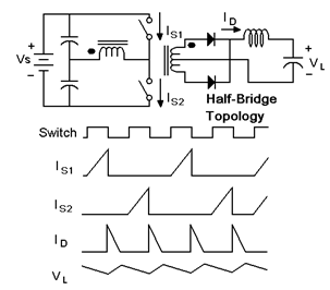 50 оттенков ПНЯ*. Микроконтроллеры в импульсных источниках питания. Часть 2 - 7 50 оттенков ПНЯ*. Микроконтроллеры в импульсных источниках питания. Часть 2 - 7