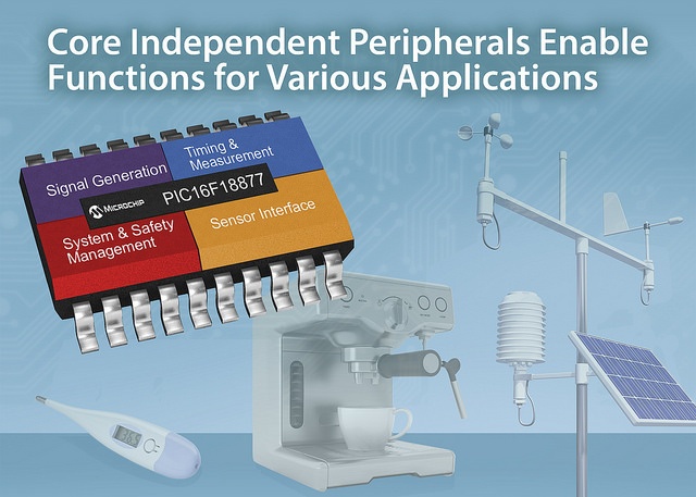 50 оттенков ПНЯ*. Микроконтроллеры в импульсных источниках питания. Часть 2 - 1 50 оттенков ПНЯ*. Микроконтроллеры в импульсных источниках питания. Часть 2 - 1