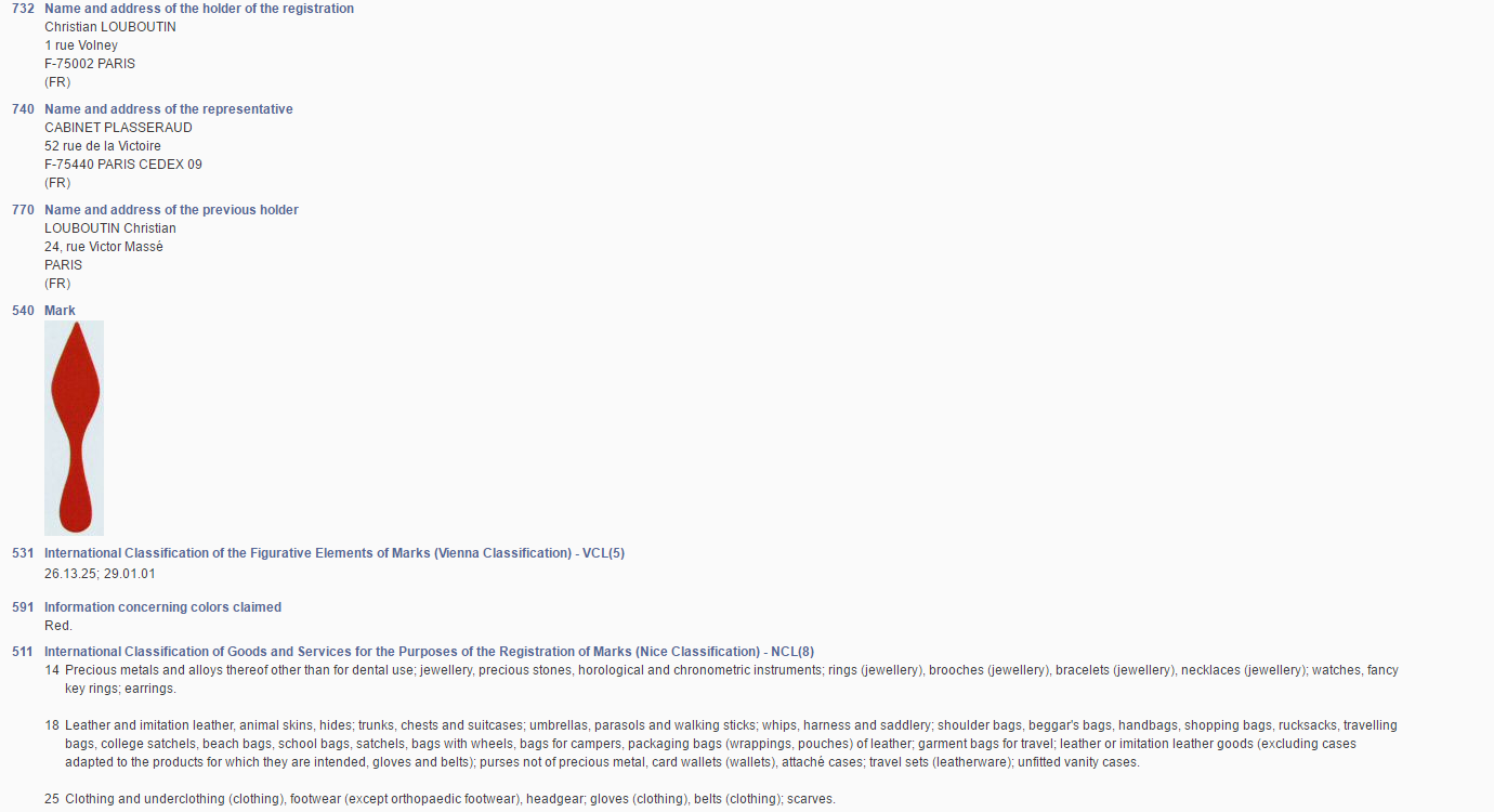 Интеллектуальная собственность для хоббитов: что, как и зачем. И при чем тут хоббиты - 6 Интеллектуальная собственность для хоббитов: что, как и зачем. И при чем тут хоббиты - 6