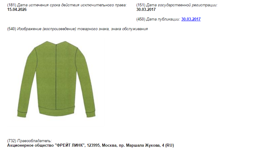 Интеллектуальная собственность для хоббитов: что, как и зачем. И при чем тут хоббиты - 7 Интеллектуальная собственность для хоббитов: что, как и зачем. И при чем тут хоббиты - 7