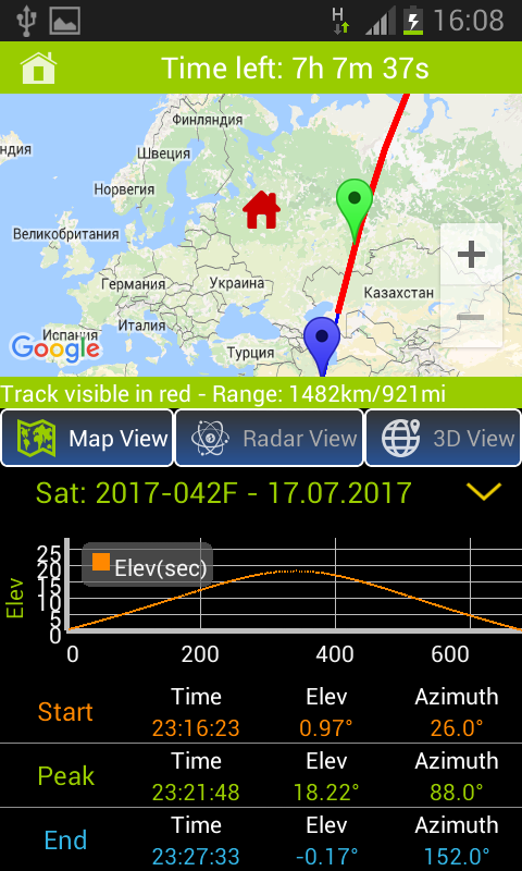 Мы нашли спутник МАЯК на орбите - 7