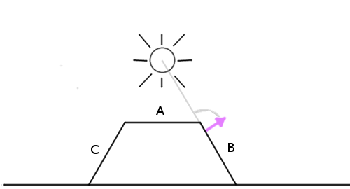 Создание шейдеров - 16 Создание шейдеров - 16